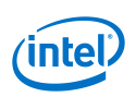 Intel logo